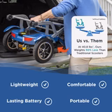 JOURNEY SOLITE FOLDING MOBILITY SCOOTER - Image 10