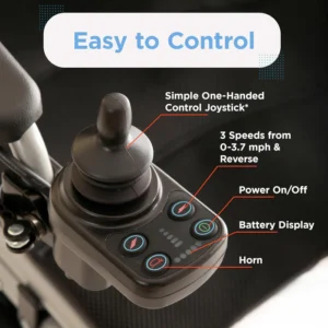 Joystick controller with simple one-handed operation and multiple control buttons.