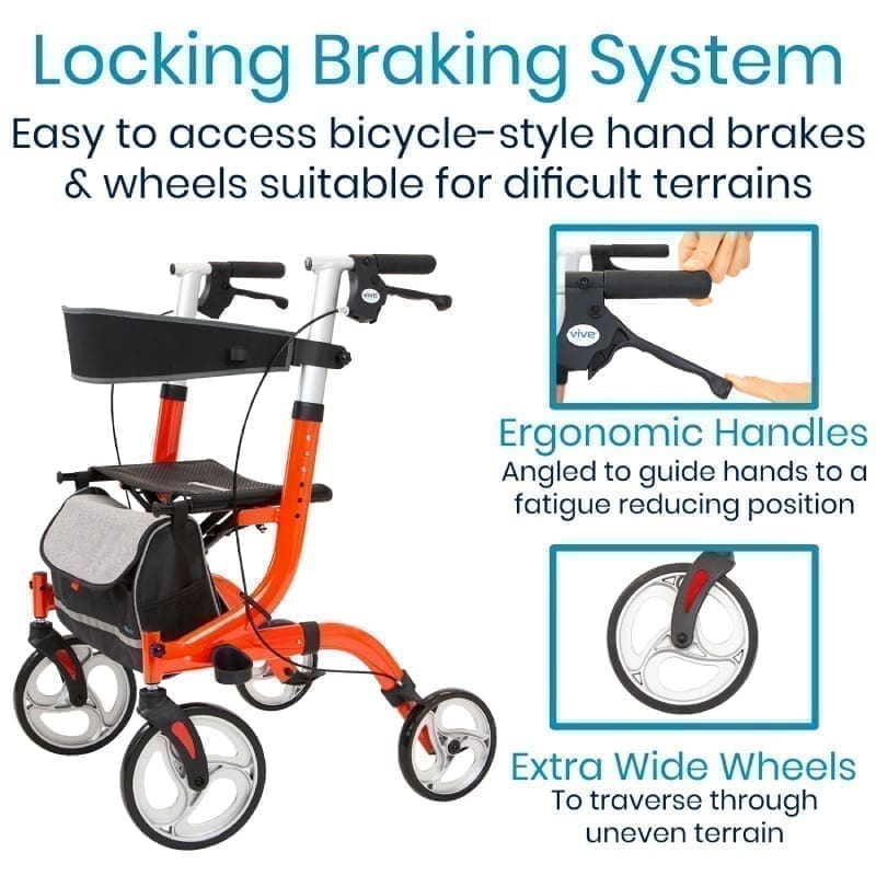 A graphic showing the features of the folding walker.