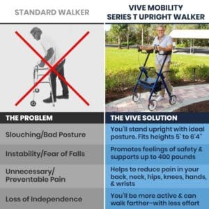 A picture of the side by side comparison between standard and vive walker.