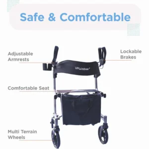 A diagram of the features of a wheelchair.