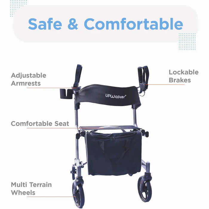 A diagram of the features of a wheelchair.