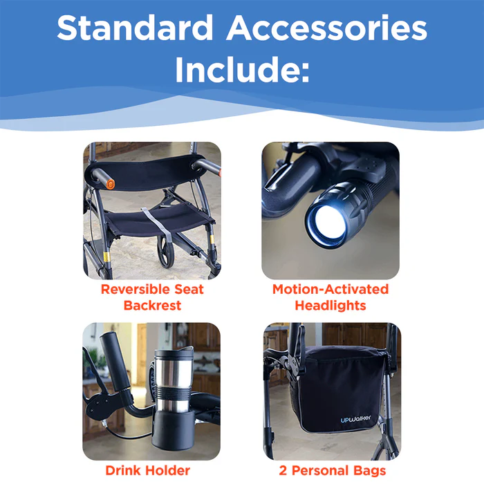 A picture of the contents of a wheelchair.