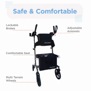 A diagram of the features of a wheelchair.