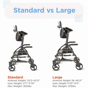 A picture of the size comparison between standard and large walkers.