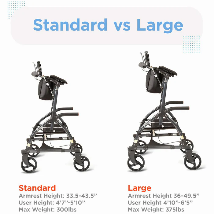A picture of the size comparison between standard and large walkers.