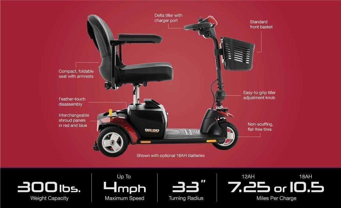 Compact 4-wheel mobility scooter with adjustable seat and basket.