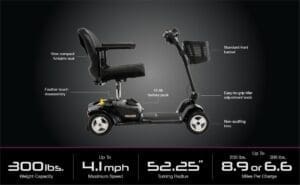 Electric mobility scooter with labeled features and specifications.