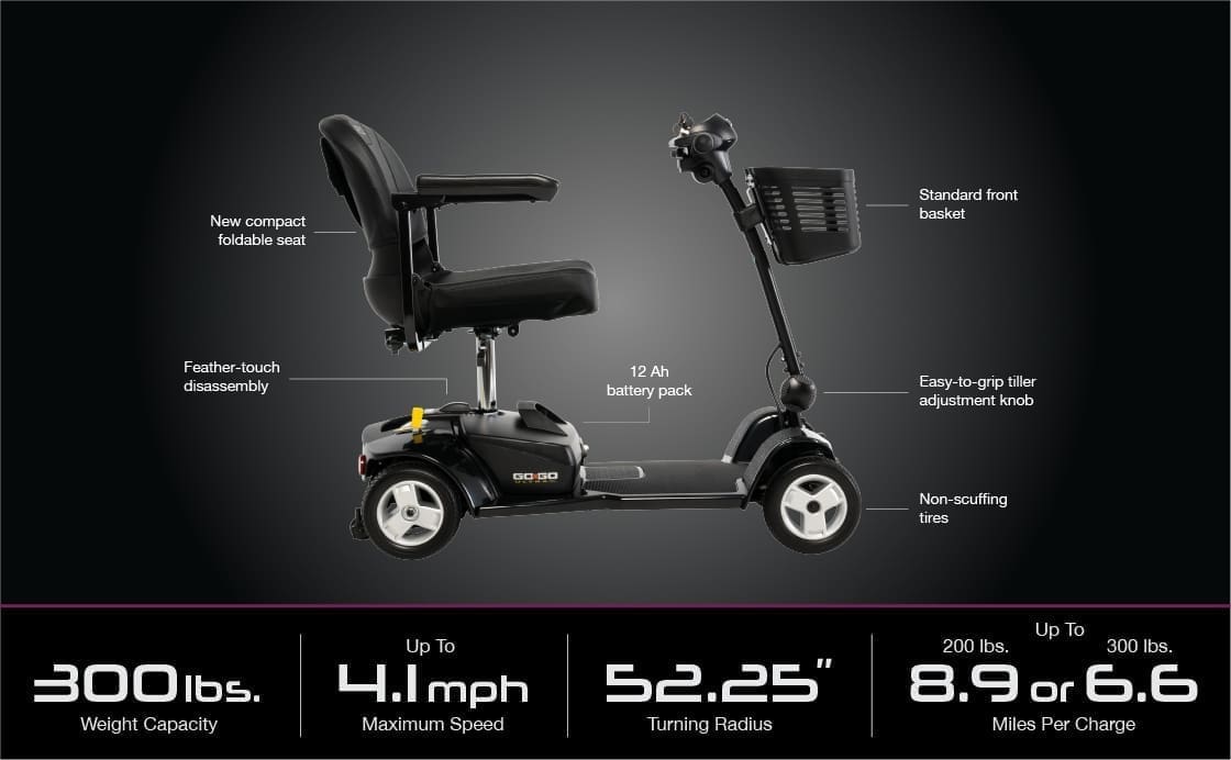 Electric mobility scooter with labeled features and specifications.