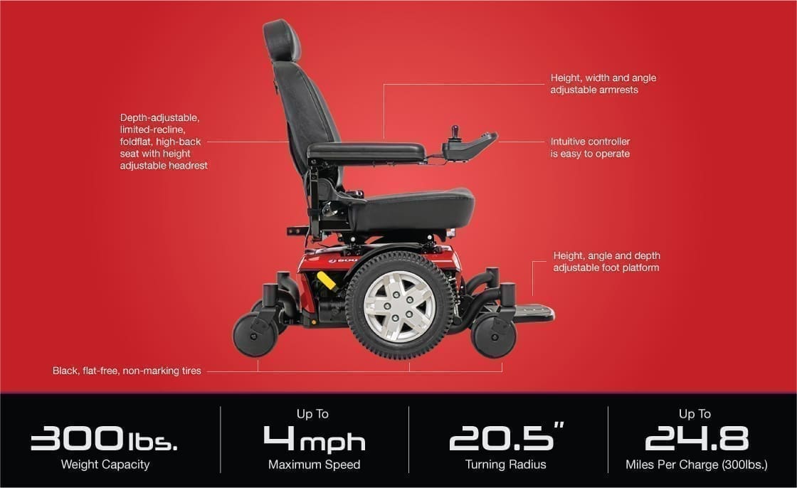 Side view of a black motorized wheelchair with specifications on a red background.