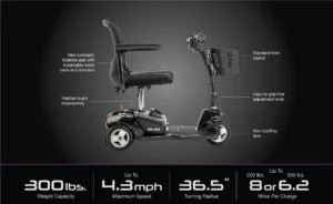 A compact, foldable mobility scooter with labeled features for ease of use and transport.