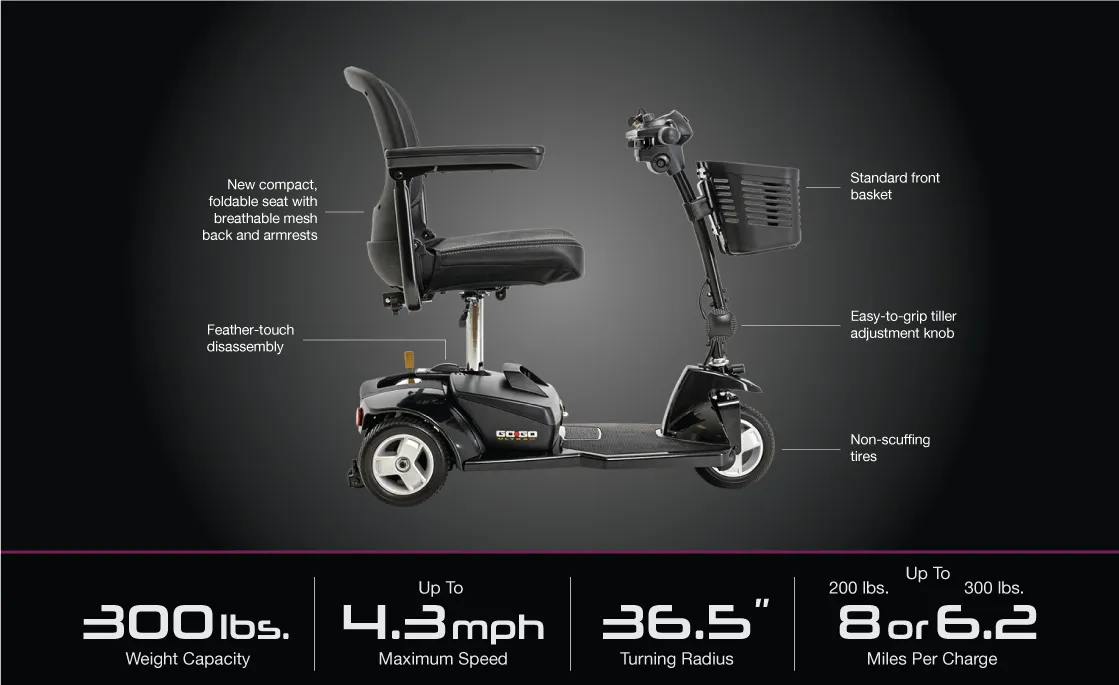 A compact, foldable mobility scooter with labeled features for ease of use and transport.