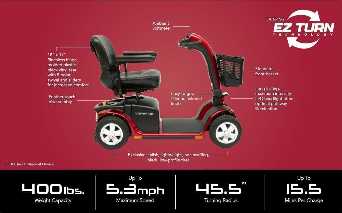 Side view of a red mobility scooter highlighting its features and specifications.