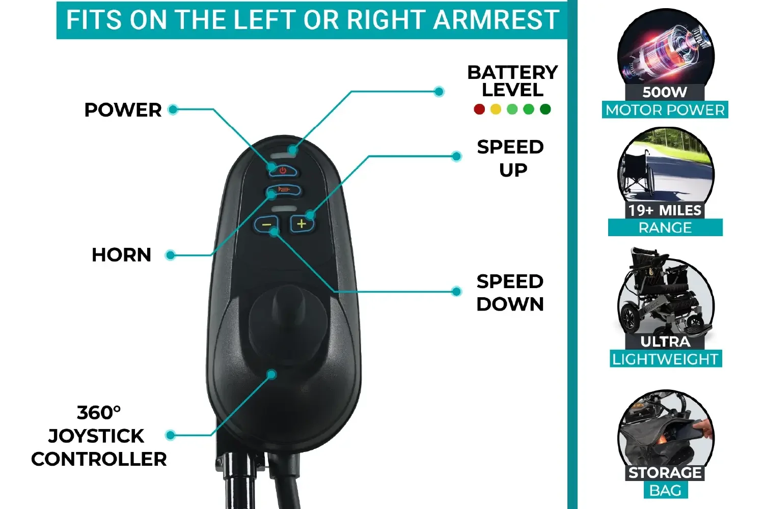 Diagram showing controls on a gaming mouse's left or right armrest.