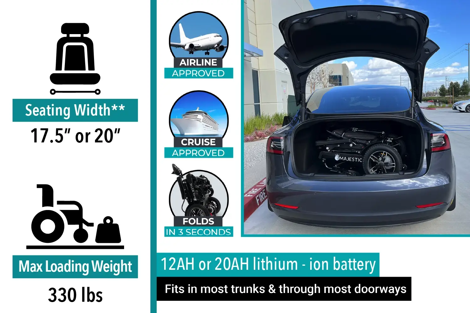 Collapsible electric bike with a 20" tire, 12Ah lithium-ion battery, and cruise control.
