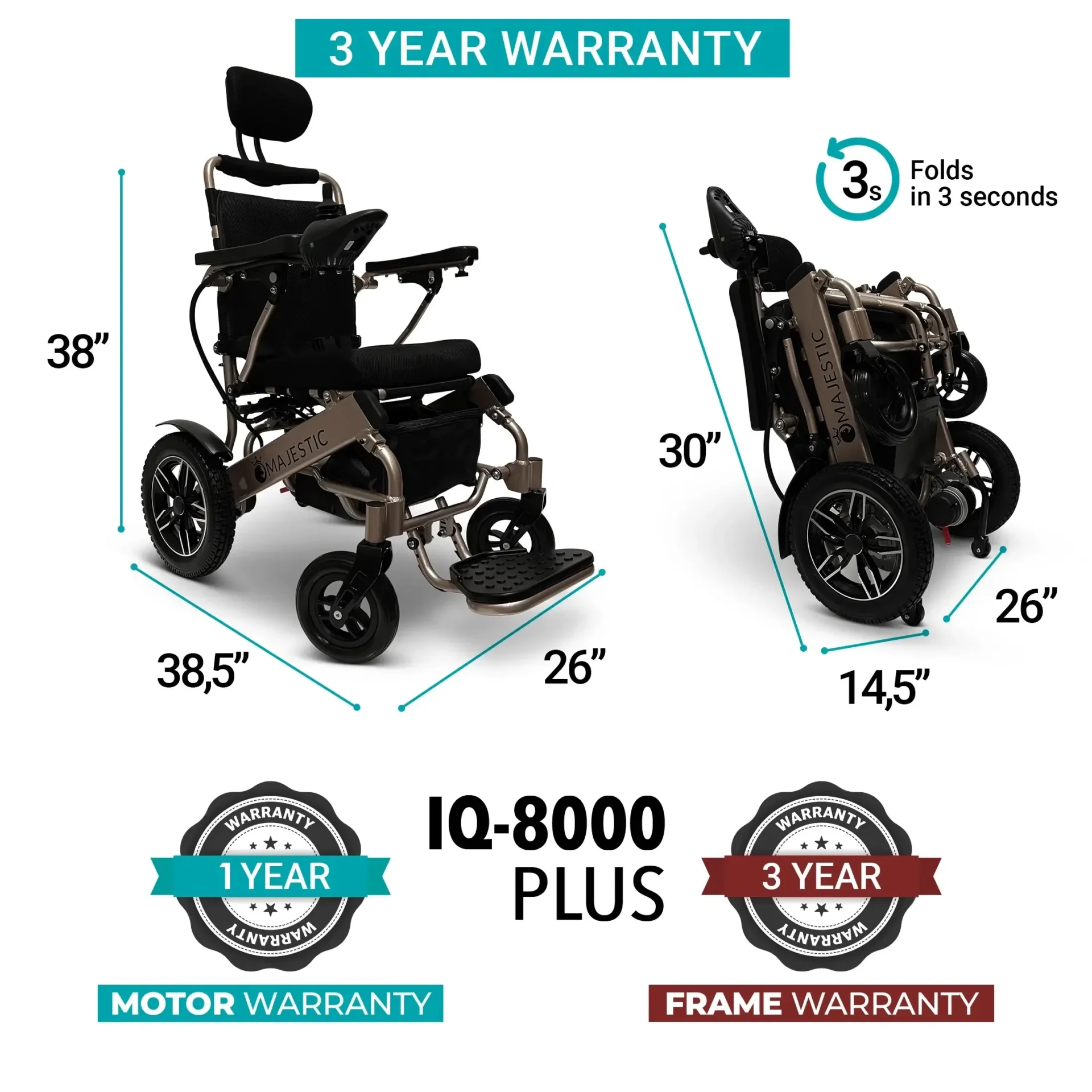 IQ-8000 Plus motorized wheelchair with 3-year warranty features foldable design and 38-inch height.