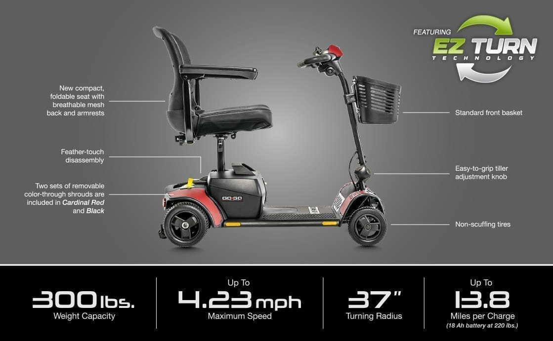 Four-wheel mobility scooter with adjustable seat and speed display.