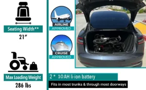 Foldable electric bicycle with 10AH lithium battery and compact design fits in car trunk.