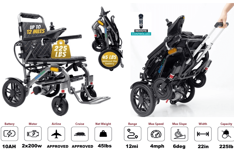 A sleek electric wheelchair with advanced features and specifications.