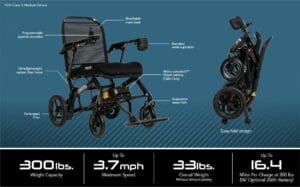 Diagram of a lightweight, foldable wheelchair with labeled features.