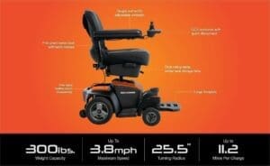 Black mobility scooter with labeled parts on an orange background.