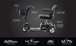 A detailed image of a mobility scooter highlighting its speed, range, and features.