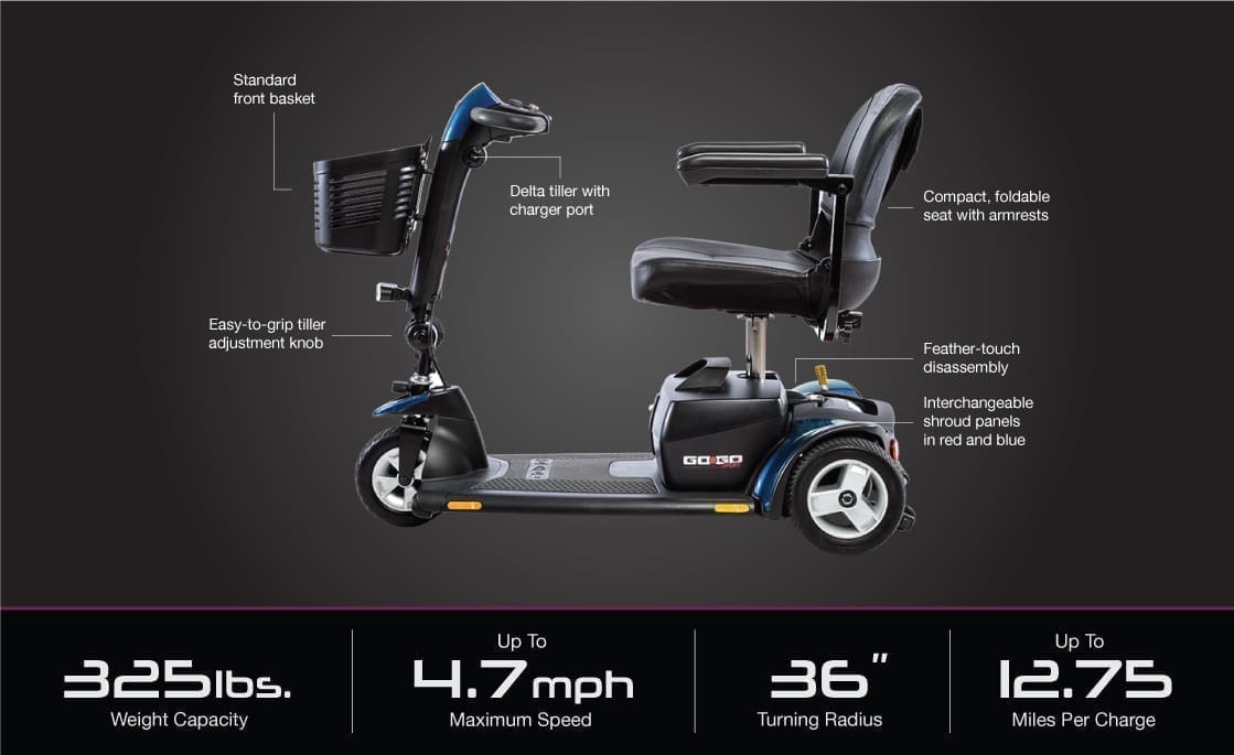 A detailed image of a mobility scooter highlighting its speed, range, and features.