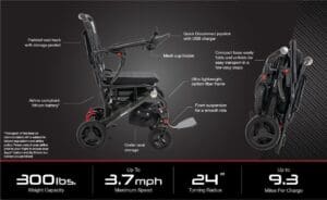 Detailed diagram of a powered wheelchair with labeled features and specifications.