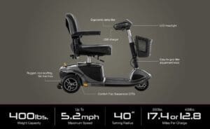 Mobility scooter with adjustable seat, speed, and turning radius for easy use.