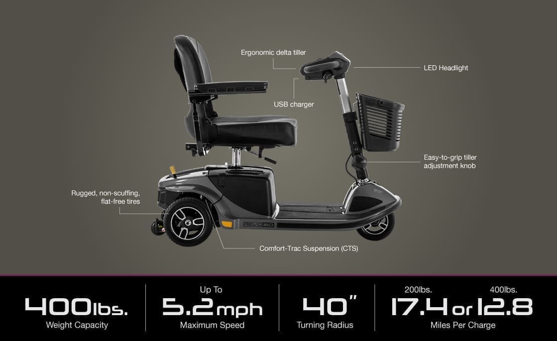 Mobility scooter with adjustable seat, speed, and turning radius for easy use.