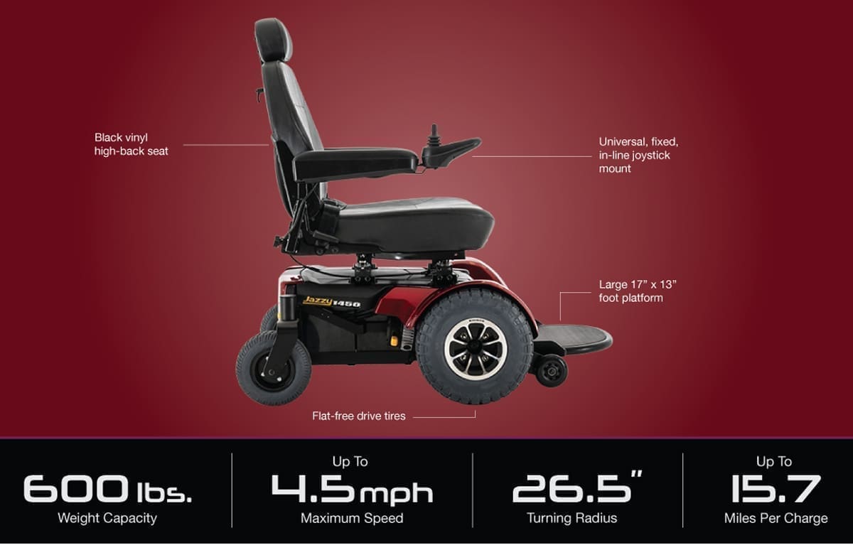 Electric wheelchair with adjustable seat and joystick control on a red background.