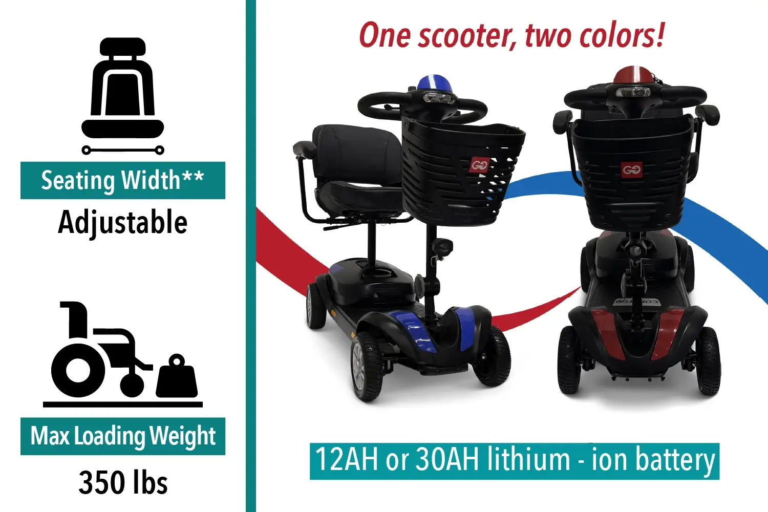 Two-color electric mobility scooters with adjustable features and lithium-ion battery options.