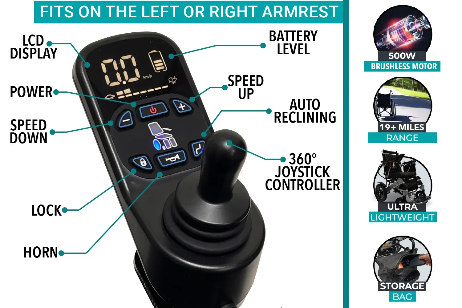 Joystick controller with battery level and speed controls for wheelchair armrest.