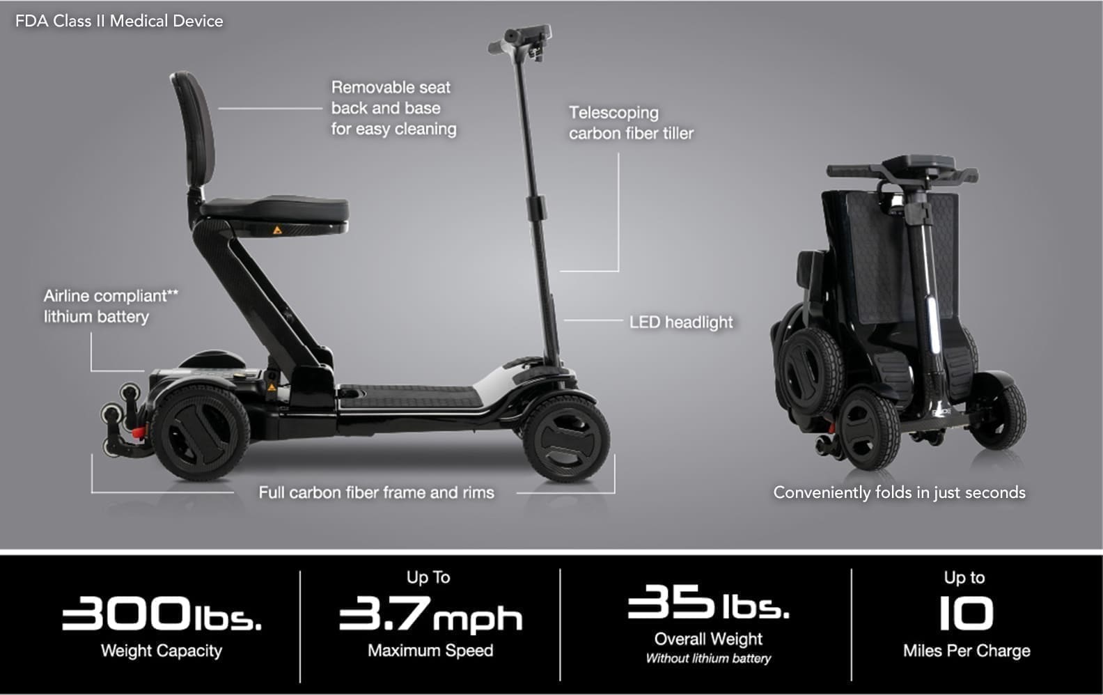 Foldable electric scooter with 7.6 Ah battery and 35 lbs weight.