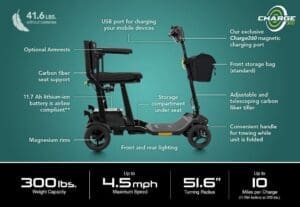 Compact, foldable mobility scooter with adjustable features and strong battery life.