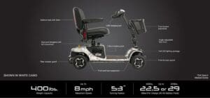 Compact mobility scooter with adjustable features and solid wheels.