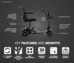Electric scooter highlighting key features and benefits with labeled parts.