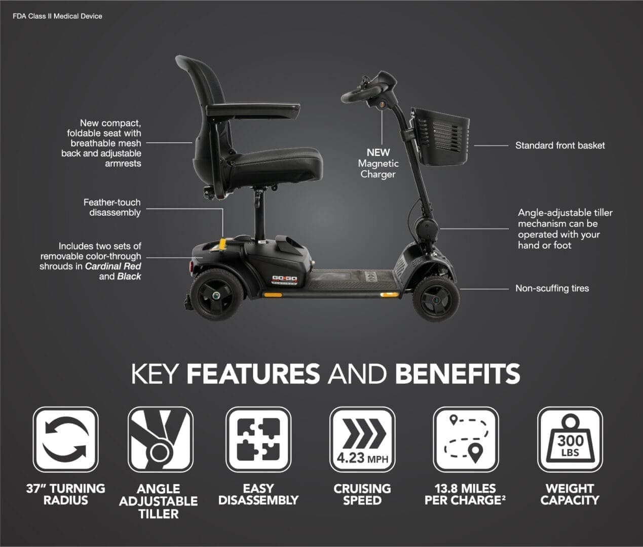 Electric scooter highlighting key features and benefits with labeled parts.