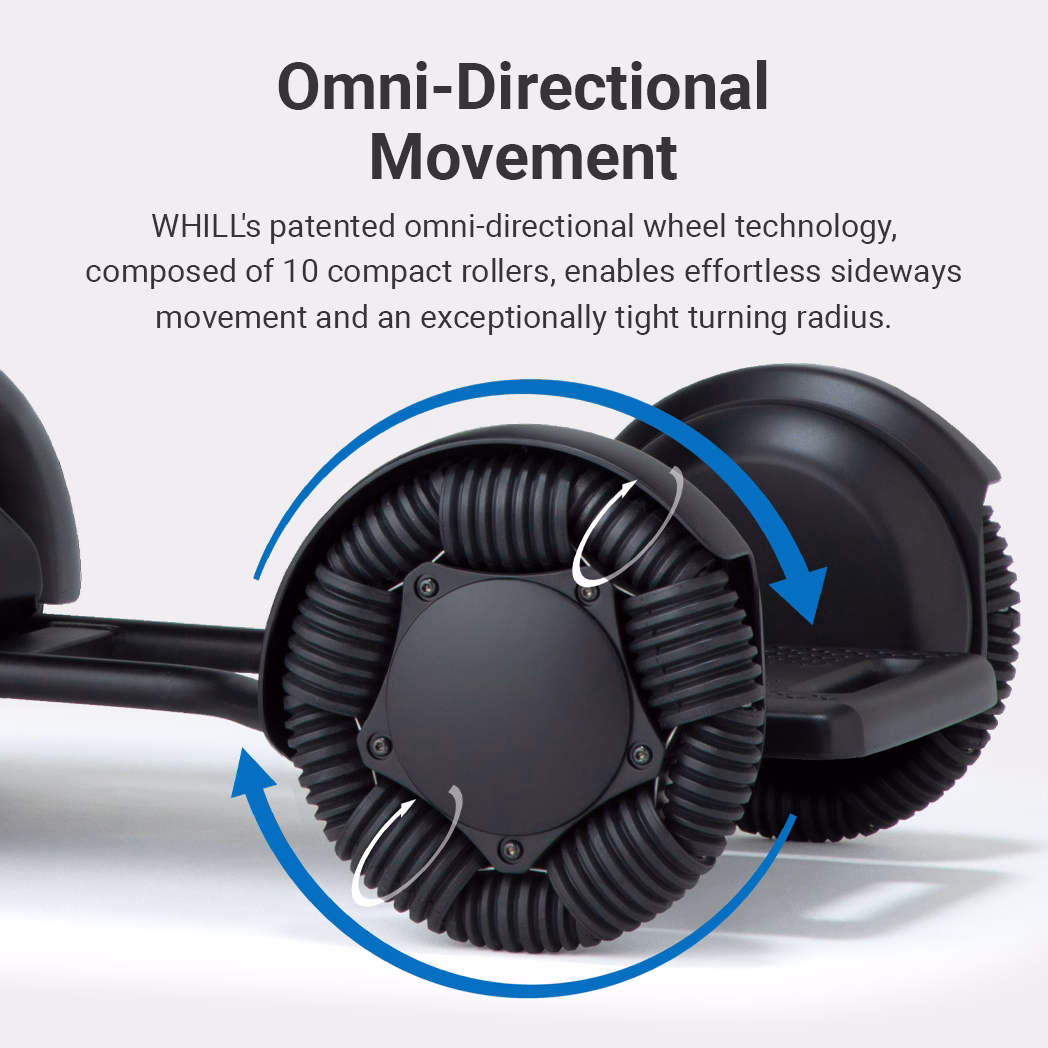 Close-up of omni-directional wheels enabling smooth, sideways and turning movement.