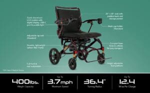 Black medical wheelchair with detailed labeled features on a teal background.