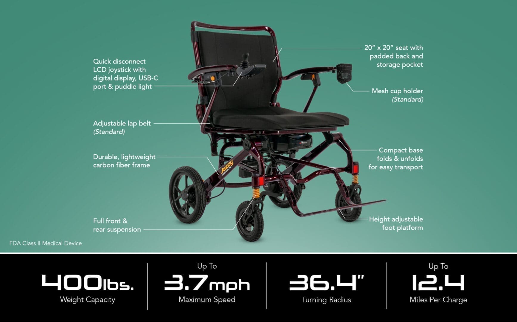 Black medical wheelchair with detailed labeled features on a teal background.