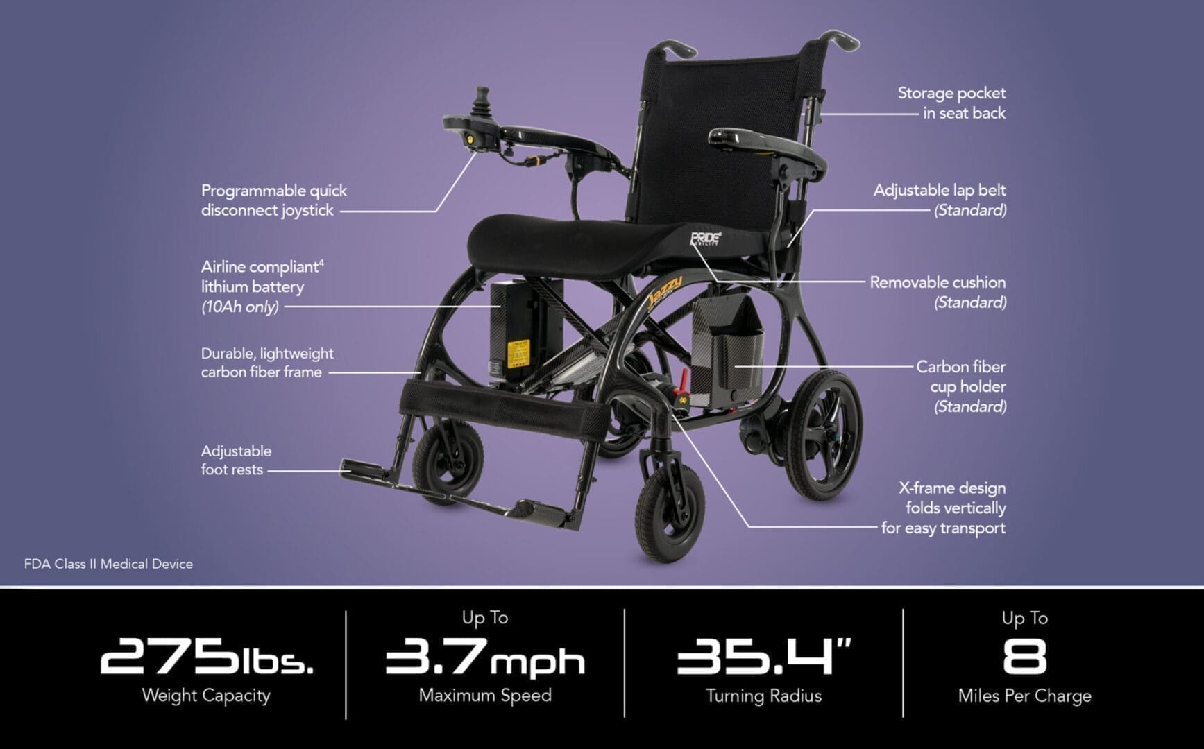 Diagram of a power wheelchair highlighting its features and specifications.