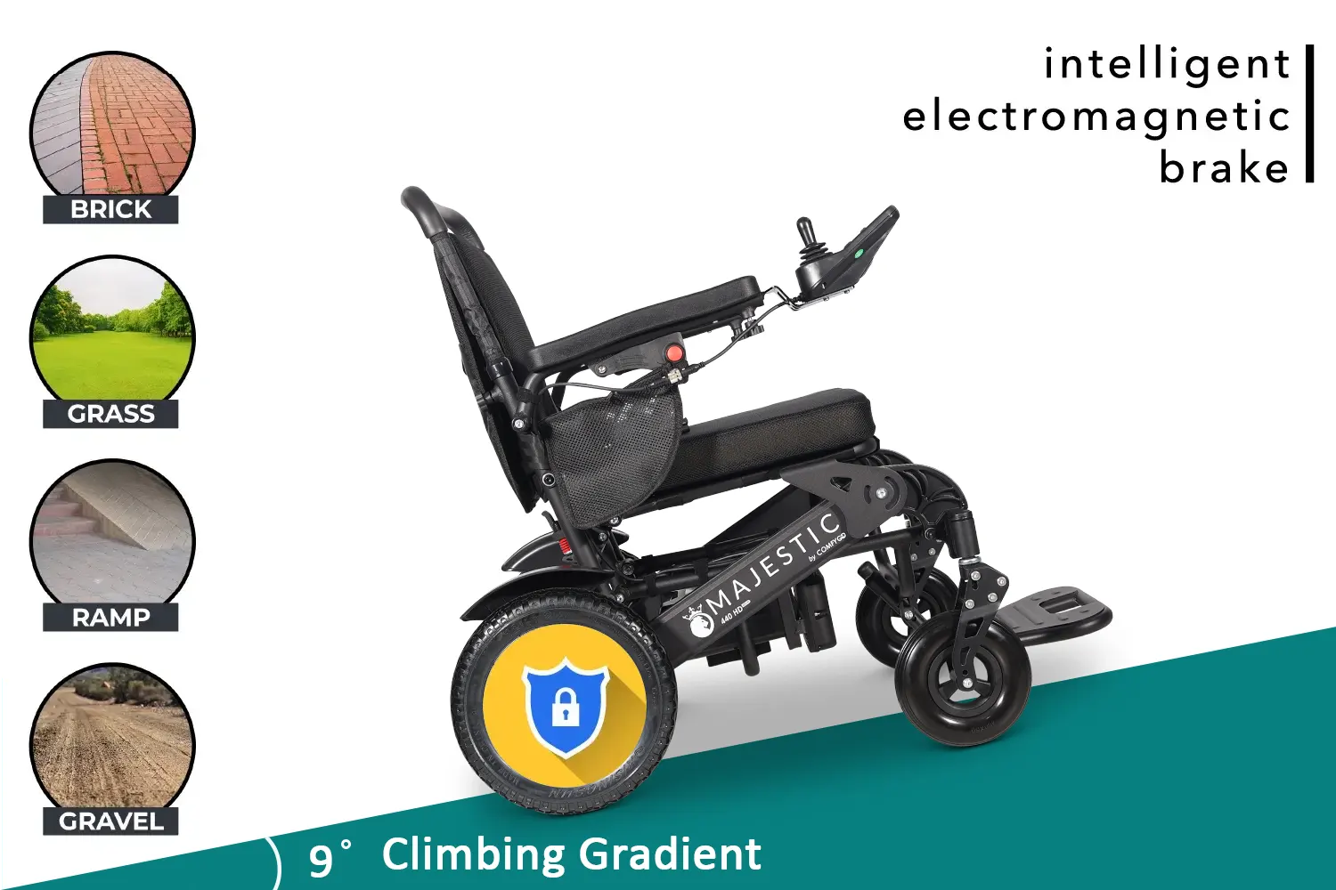 MAJESTIC 440 HD PLUS ELECTRIC WHEELCHAIR BY COMFYGO - Image 7