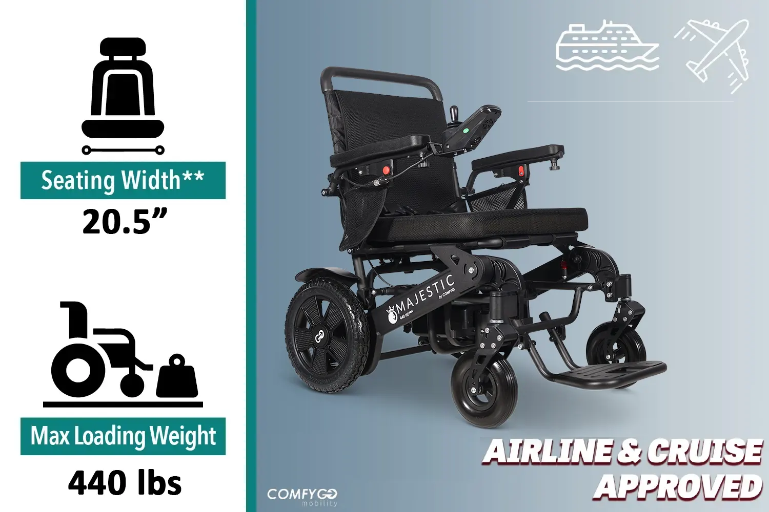 MAJESTIC 440 HD PLUS ELECTRIC WHEELCHAIR BY COMFYGO - Image 6
