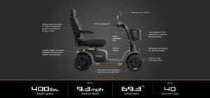PRIDE PURSUIT 2 MOBILITY SCOOTER - Image 2