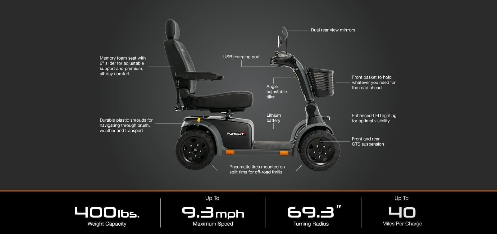 PRIDE PURSUIT 2 MOBILITY SCOOTER - Image 2