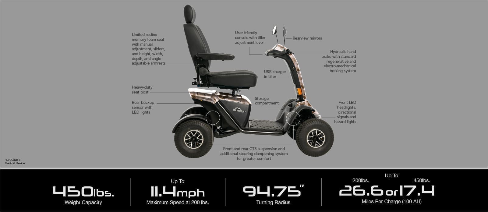 BAJA WRANGLER 2 MOBILITY SCOOTER - Image 2