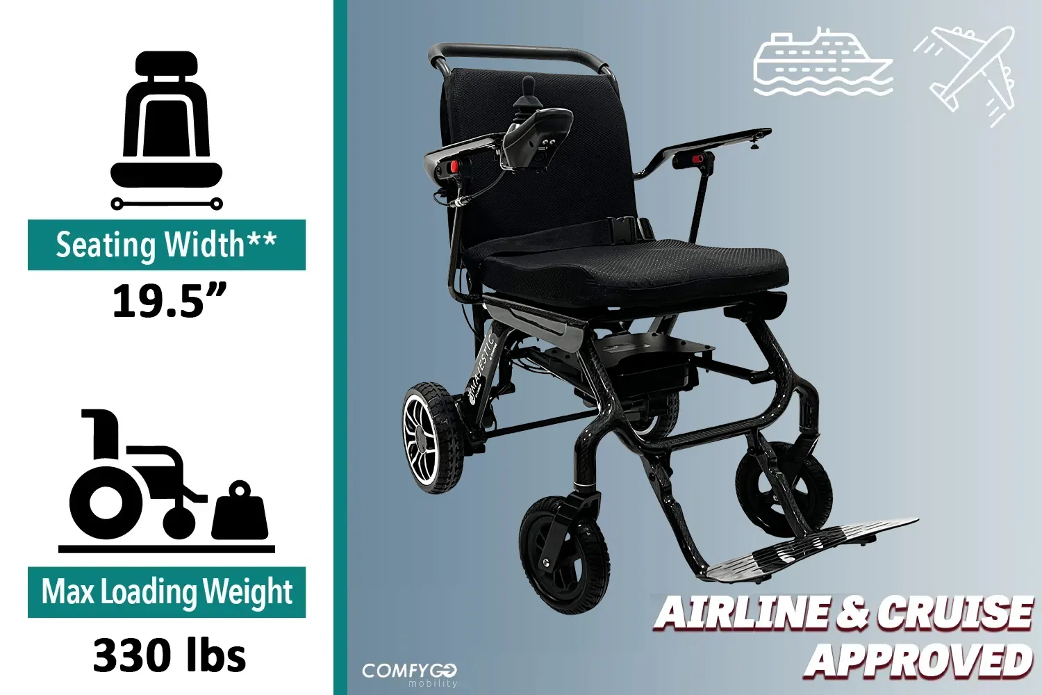 COMFYGO MAJESTIC IQ-CARBON ELECTRIC WHEELCHAIR - Image 10