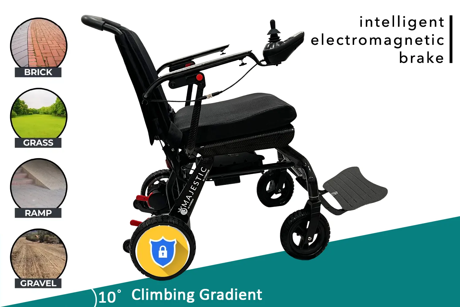 COMFYGO MAJESTIC IQ-CARBON ELECTRIC WHEELCHAIR - Image 9