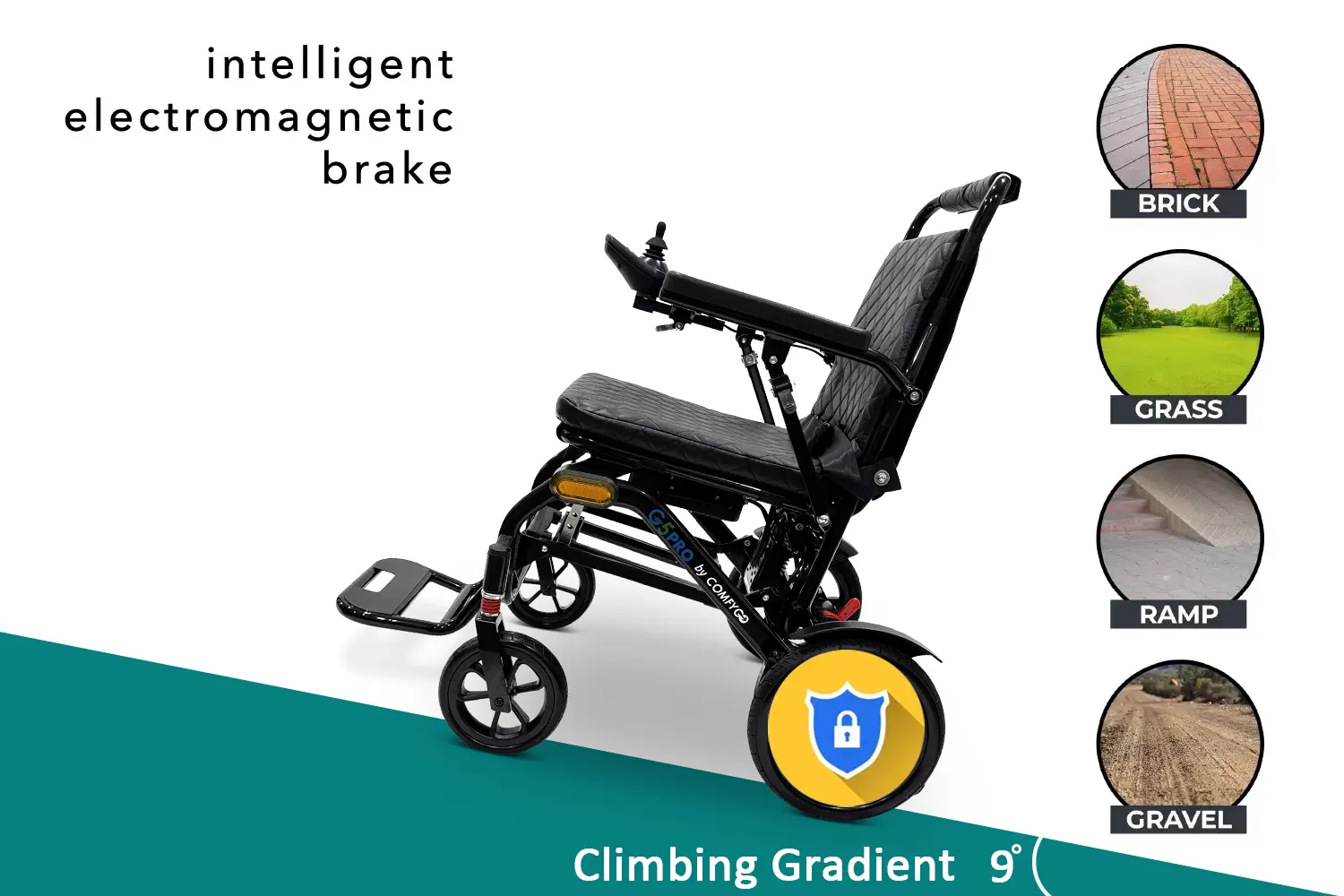 GLIDECARE G5 PRO ELECTRIC WHEELCHAIR - Image 13